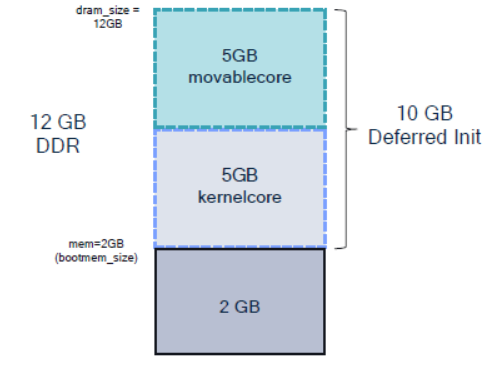 Qualcomm-image